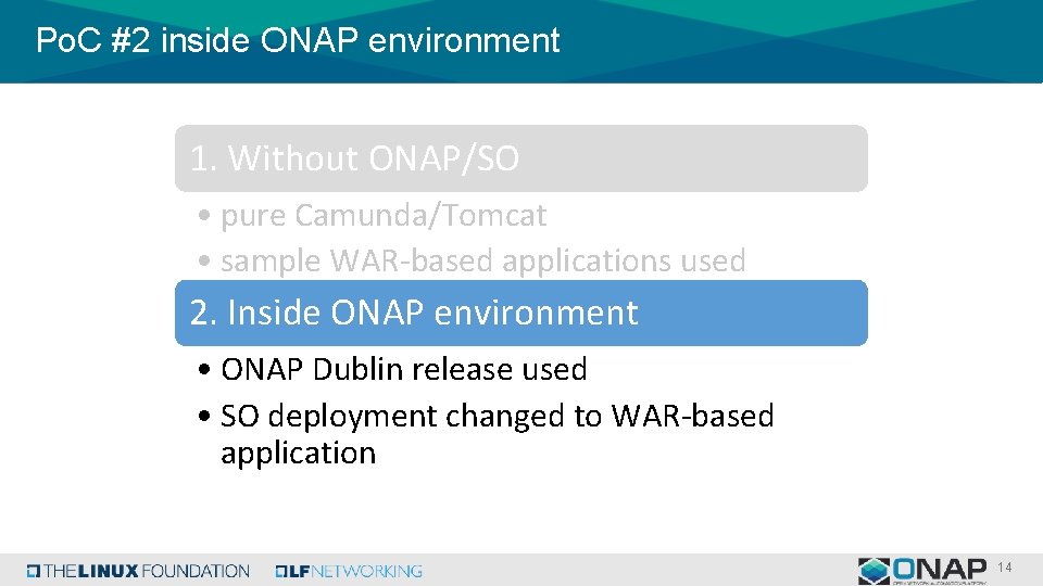 Po. C #2 inside ONAP environment 1. Without ONAP/SO • pure Camunda/Tomcat • sample