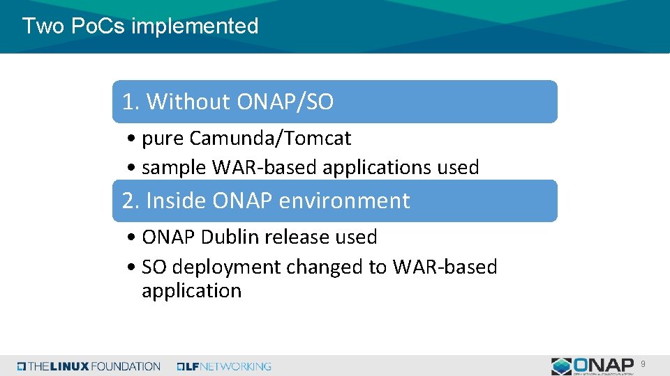 Two Po. Cs implemented 1. Without ONAP/SO • pure Camunda/Tomcat • sample WAR-based applications