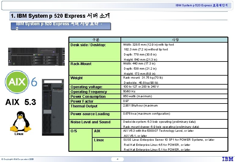 IBM System p 520 Express 표준제안서 1. IBM System p 520 Express 서버 소개