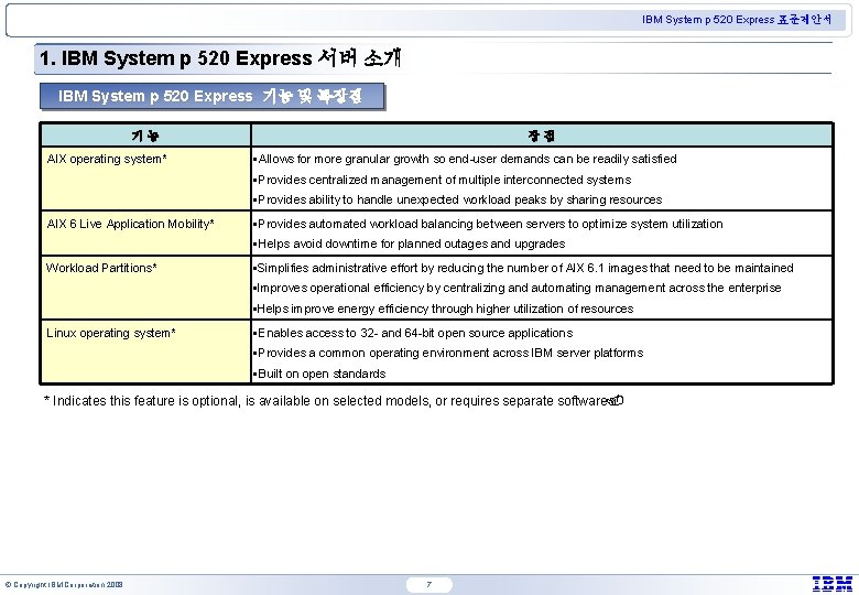 IBM System p 520 Express 표준제안서 1. IBM System p 520 Express 서버 소개