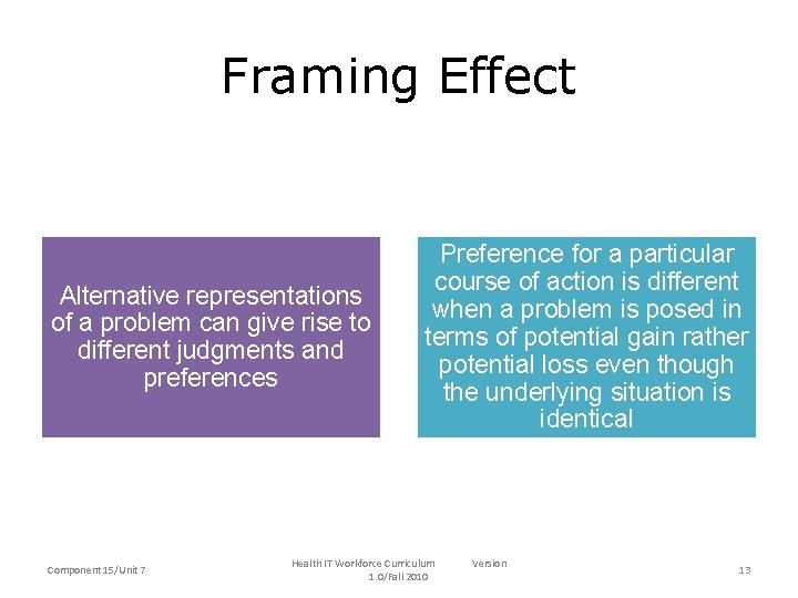 Framing Effect Alternative representations of a problem can give rise to different judgments and