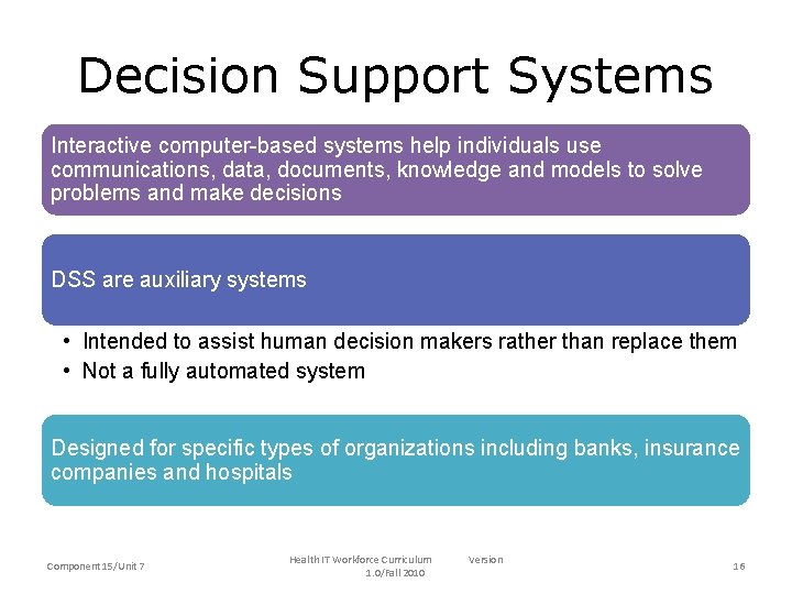 Decision Support Systems Interactive computer-based systems help individuals use communications, data, documents, knowledge and