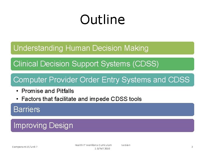 Outline Understanding Human Decision Making Clinical Decision Support Systems (CDSS) Computer Provider Order Entry