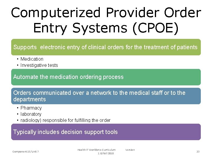 Computerized Provider Order Entry Systems (CPOE) Supports electronic entry of clinical orders for the