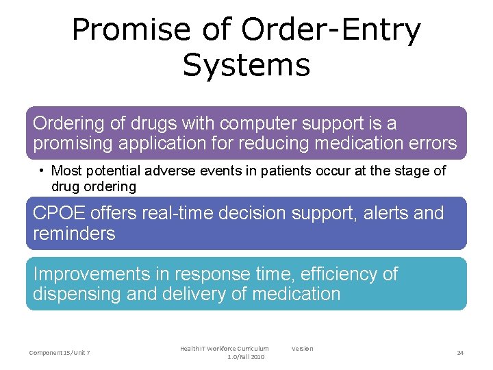 Promise of Order-Entry Systems Ordering of drugs with computer support is a promising application