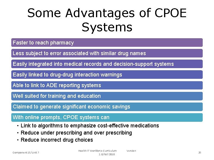 Some Advantages of CPOE Systems Faster to reach pharmacy Less subject to error associated