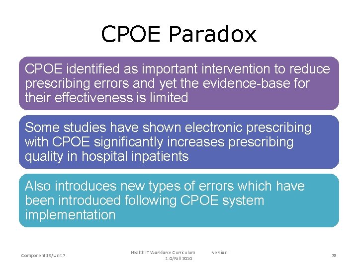 CPOE Paradox CPOE identified as important intervention to reduce prescribing errors and yet the