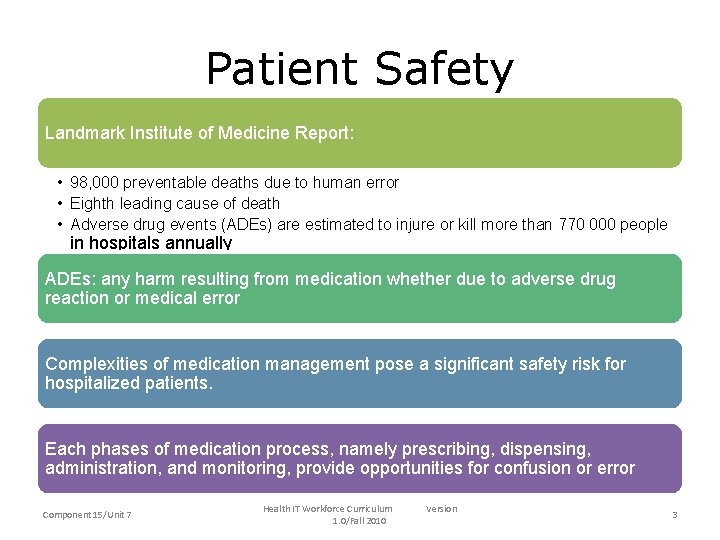 Patient Safety Landmark Institute of Medicine Report: • 98, 000 preventable deaths due to