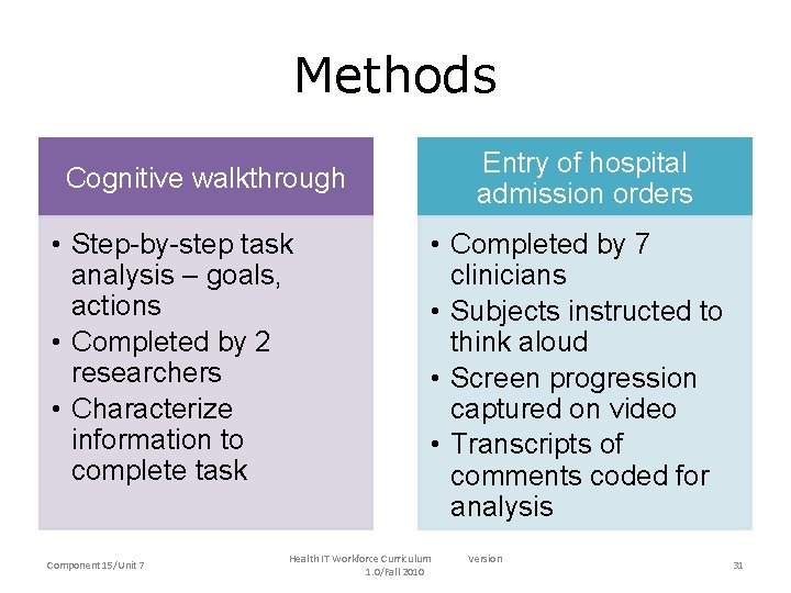 Methods Entry of hospital admission orders Cognitive walkthrough • Step-by-step task analysis – goals,