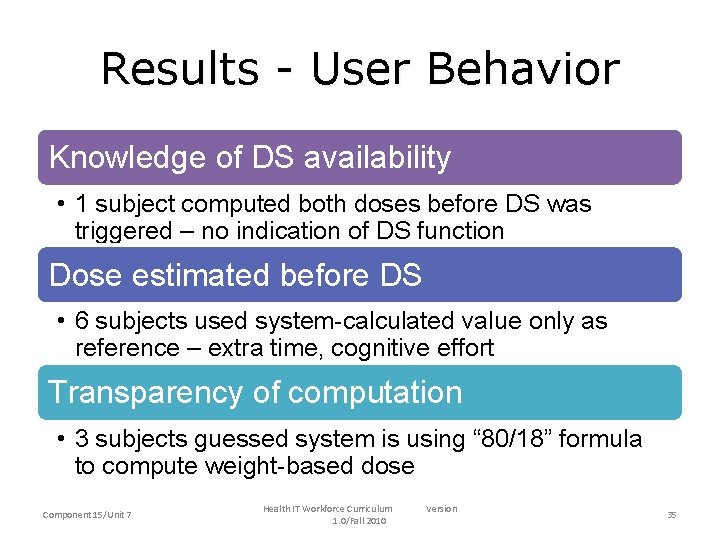 Results - User Behavior Knowledge of DS availability • 1 subject computed both doses