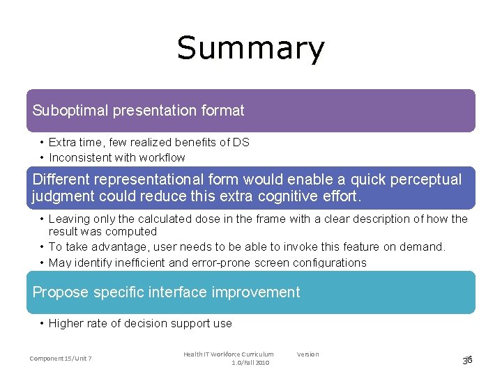 Summary Suboptimal presentation format • Extra time, few realized benefits of DS • Inconsistent