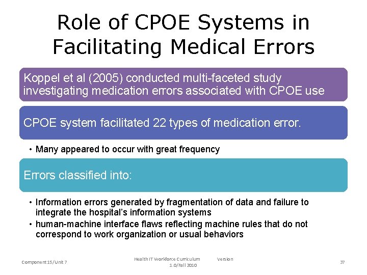 Role of CPOE Systems in Facilitating Medical Errors Koppel et al (2005) conducted multi-faceted