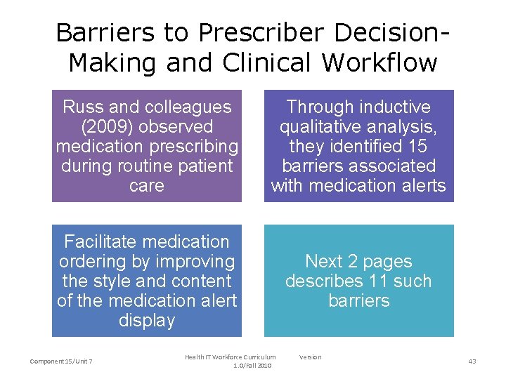 Barriers to Prescriber Decision. Making and Clinical Workflow Russ and colleagues (2009) observed medication