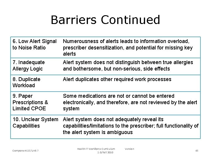 Barriers Continued 6. Low Alert Signal to Noise Ratio Numerousness of alerts leads to
