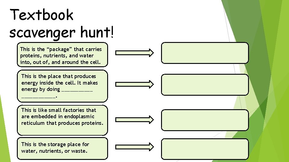 Textbook scavenger hunt! This is the “package” that carries proteins, nutrients, and water into,