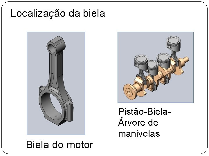 Localização da biela Pistão-BielaÁrvore de manivelas Biela do motor 