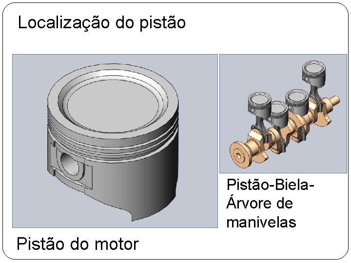 Localização do pistão Pistão-BielaÁrvore de manivelas Pistão do motor 