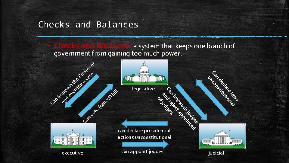 Checks and Balances ▪ Checks and Balances- a system that keeps one branch of