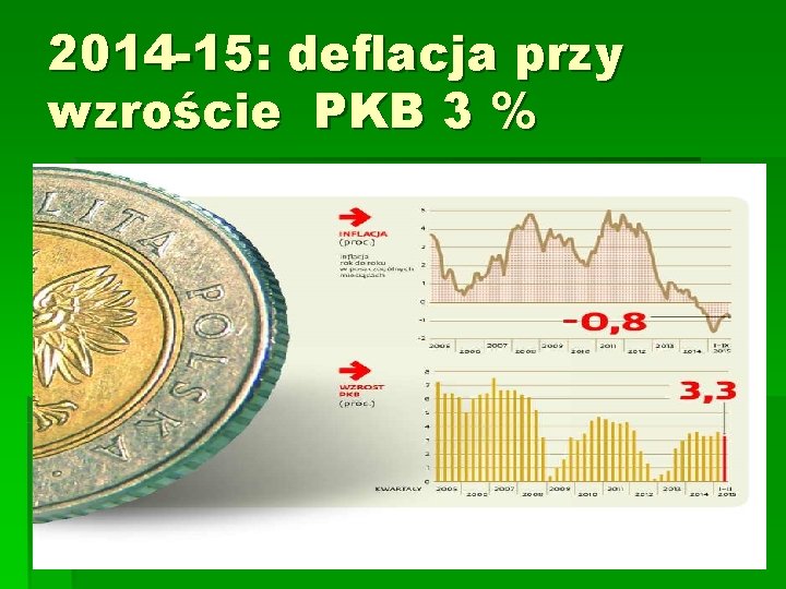 2014 -15: deflacja przy wzroście PKB 3 % 