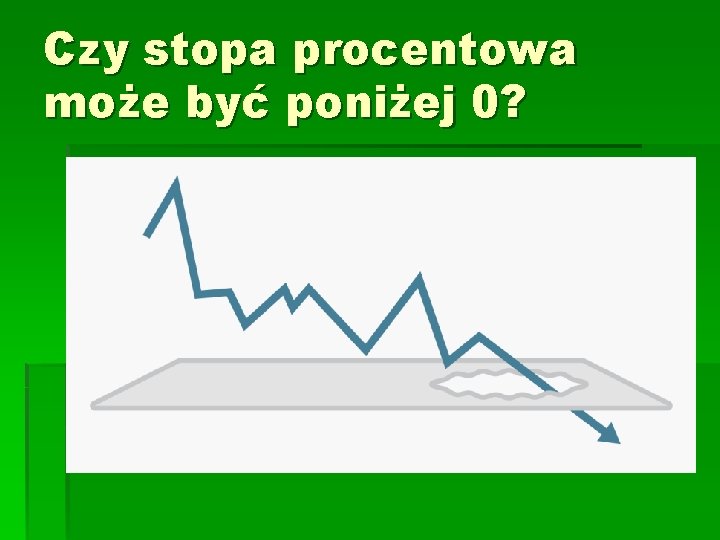 Czy stopa procentowa może być poniżej 0? 