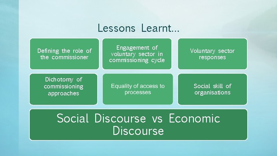 Lessons Learnt… Defining the role of the commissioner Dichotomy of commissioning approaches Engagement of