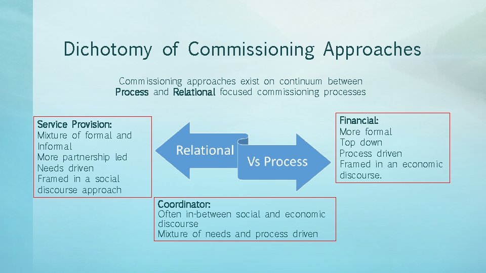 Dichotomy of Commissioning Approaches Commissioning approaches exist on continuum between Process and Relational focused