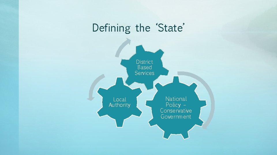 Defining the ‘State’ District Based Services Local Authority National Policy – Conservative Government 