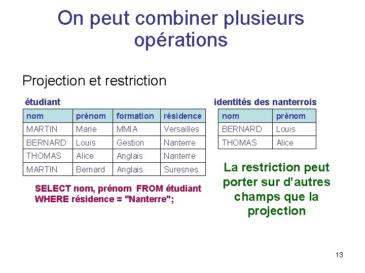 On peut combiner plusieurs opérations Projection et restriction étudiant identités des nanterrois nom prénom