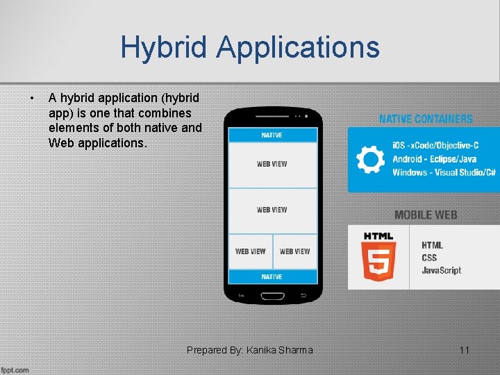 Hybrid Applications • A hybrid application (hybrid app) is one that combines elements of