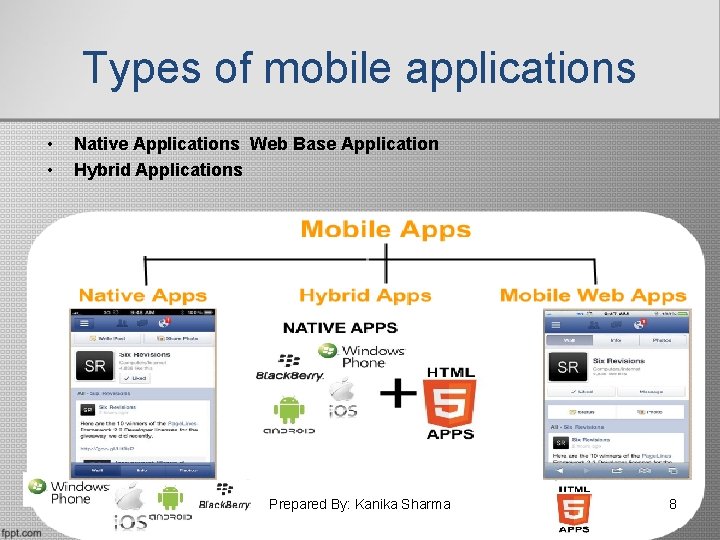 Types of mobile applications • • Native Applications Web Base Application Hybrid Applications Prepared