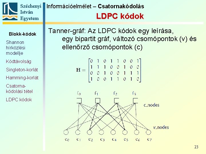 Széchenyi Információelmélet – Csatornakódolás István LDPC kódok Egyetem Blokk-kódok Shannon hírközlési modellje Tanner-gráf: Az