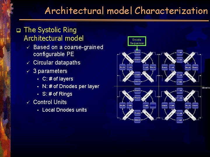 Architectural model Characterization q The Systolic Ring Architectural model ü ü ü Based on