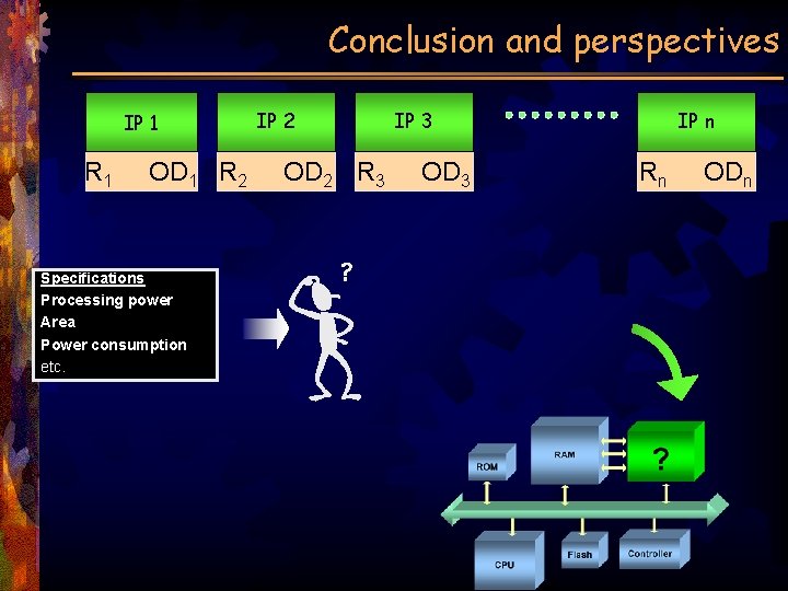 Conclusion and perspectives IP 1 R 1 OD 1 R 2 Specifications Processing power