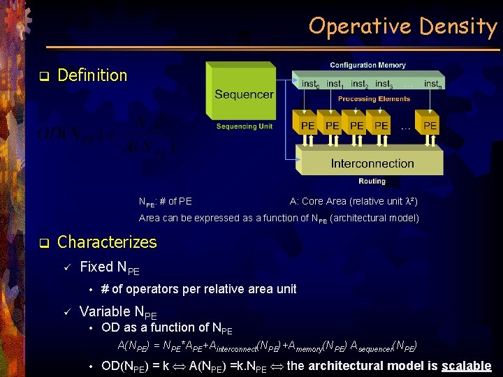 Operative Density q Definition NPE: # of PE A: Core Area (relative unit ²)