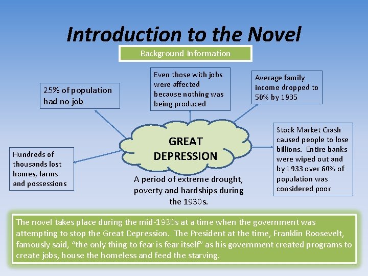 Introduction to the Novel Background Information 25% of population had no job Hundreds of