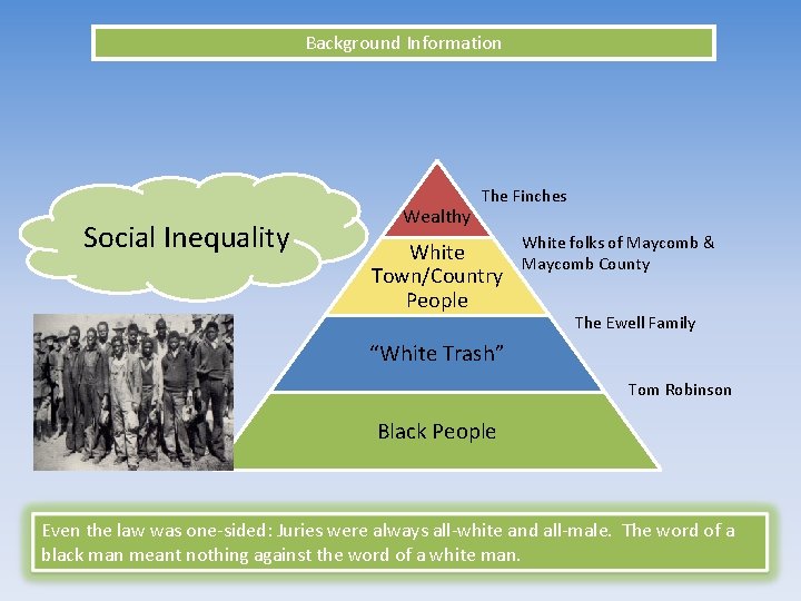 Background Information Social Inequality Wealthy The Finches White Town/Country People White folks of Maycomb