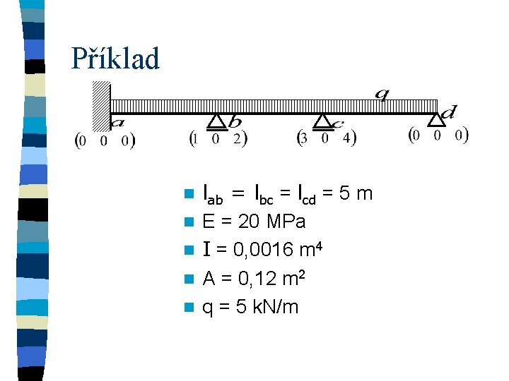 Příklad n lab = lbc = lcd n E = 20 MPa =5 m