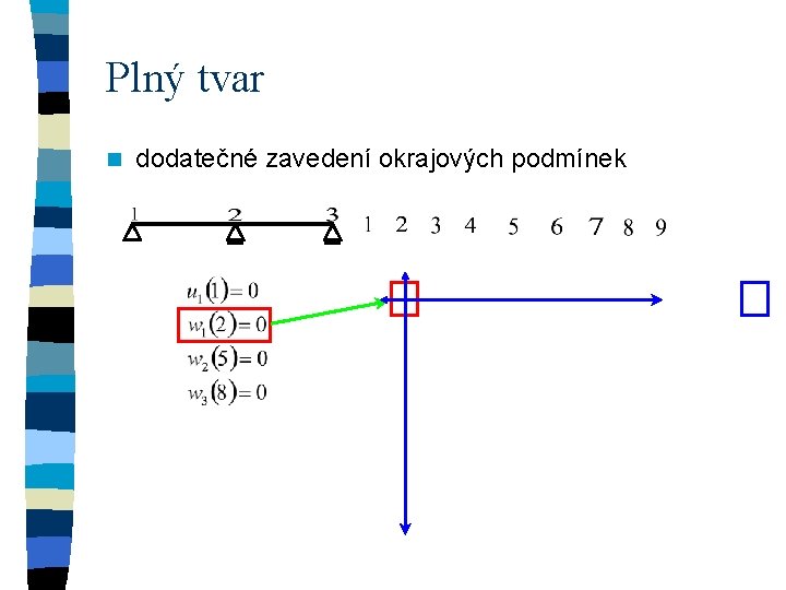 Plný tvar n dodatečné zavedení okrajových podmínek 