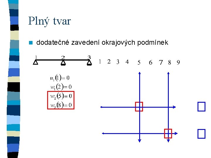 Plný tvar n dodatečné zavedení okrajových podmínek 