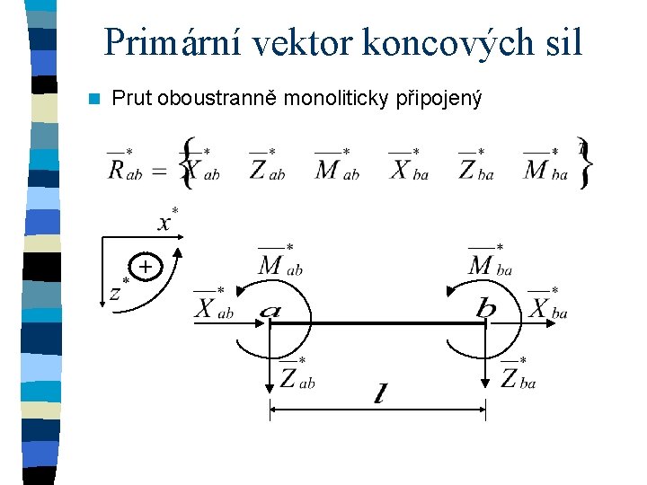 Primární vektor koncových sil n Prut oboustranně monoliticky připojený + 