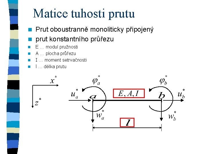 Matice tuhosti prutu Prut oboustranně monoliticky připojený n prut konstantního průřezu n n n