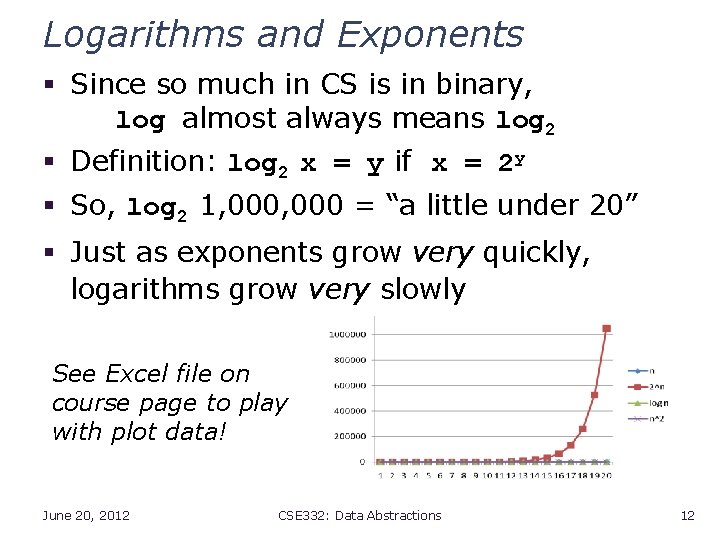 Logarithms and Exponents § Since so much in CS is in binary, log almost
