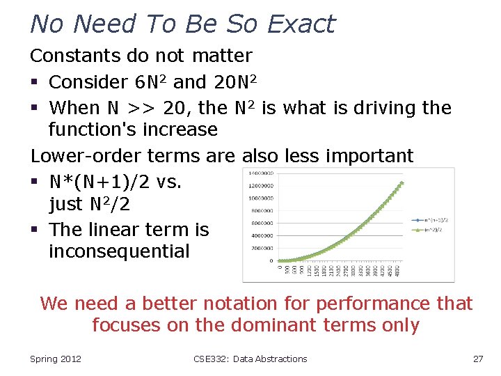 No Need To Be So Exact Constants do not matter § Consider 6 N