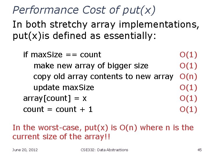 Performance Cost of put(x) In both stretchy array implementations, put(x)is defined as essentially: if
