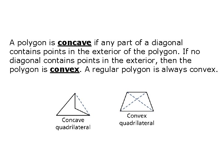 A polygon is concave if any part of a diagonal contains points in the