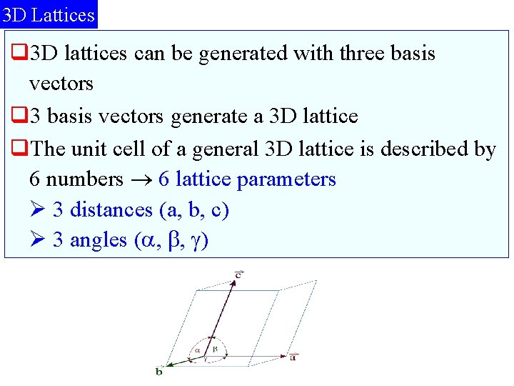 3 D Lattices q 3 D lattices can be generated with three basis vectors