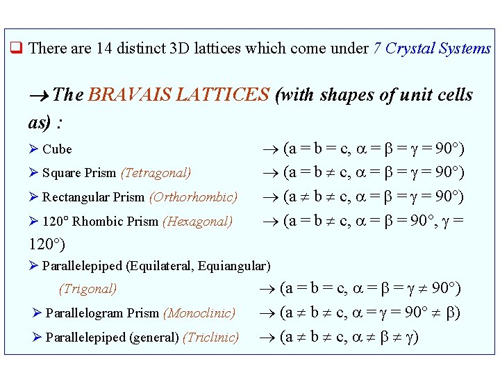 q There are 14 distinct 3 D lattices which come under 7 Crystal Systems