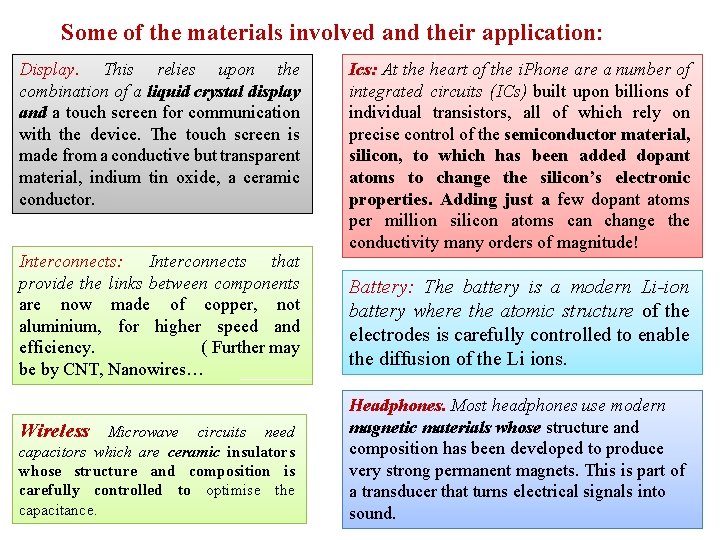 Some of the materials involved and their application: Display. This relies upon the combination