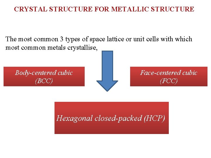CRYSTAL STRUCTURE FOR METALLIC STRUCTURE The most common 3 types of space lattice or