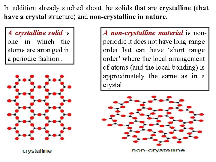 In addition already studied about the solids that are crystalline (that have a crystal